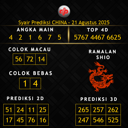 Prediksi China Hari Ini 21-agustus-2025