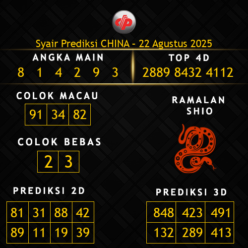 Prediksi China Hari Ini 22-agustus-2025