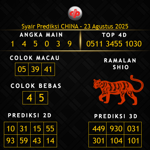 Prediksi China Hari Ini 23-agustus-2025