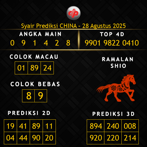 Prediksi China Hari Ini 28-agustus-2025