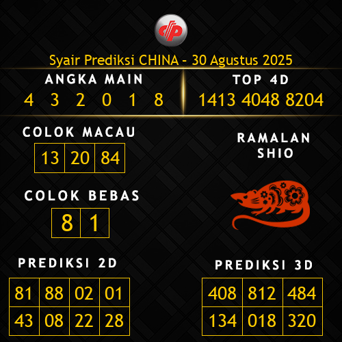 Prediksi China Hari Ini 30-agustus-2025