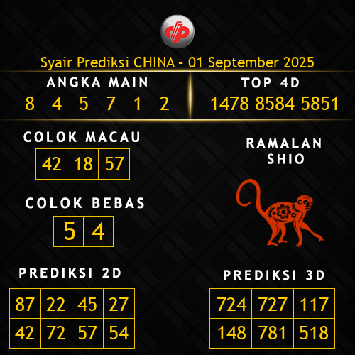 Prediksi China Hari Ini 1-september-2025