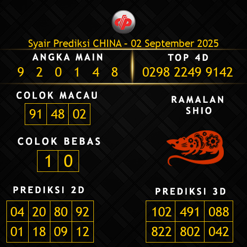Prediksi China Hari Ini 2-september-2025