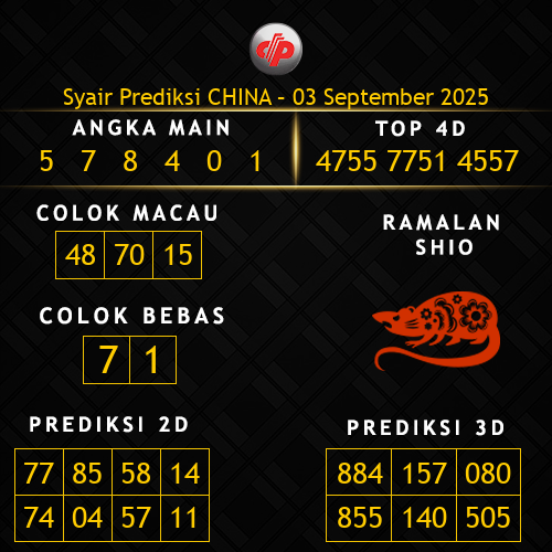 Prediksi China Hari Ini 3-september-2025