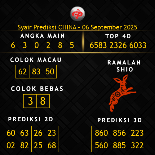 Prediksi China Hari Ini 6-september-2025