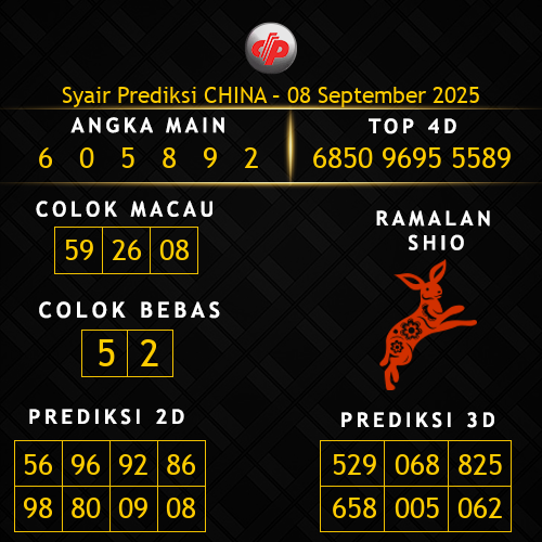 Prediksi China Hari Ini 8-september-2025