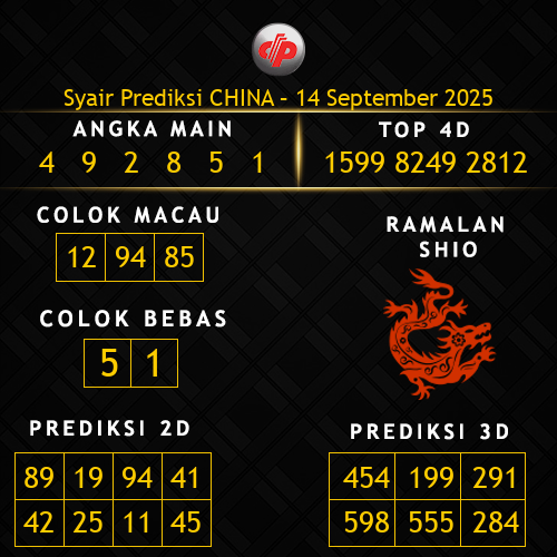 Prediksi China Hari Ini 14-september-2025