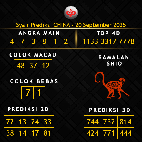 Prediksi China Hari Ini 20-september-2025