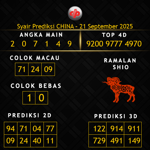 Prediksi China Hari Ini 21-september-2025