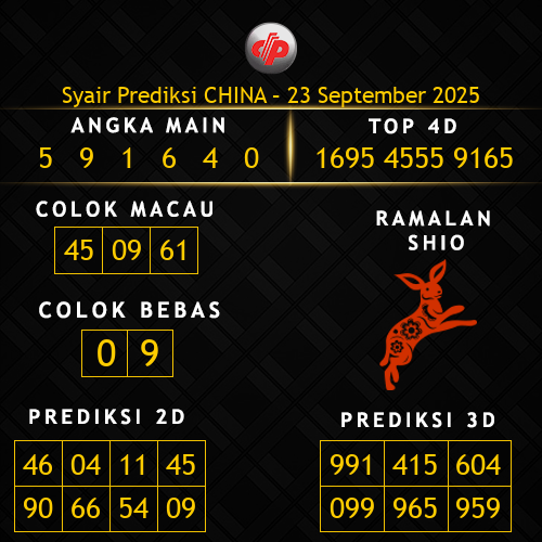 Prediksi China Hari Ini 23-september-2025