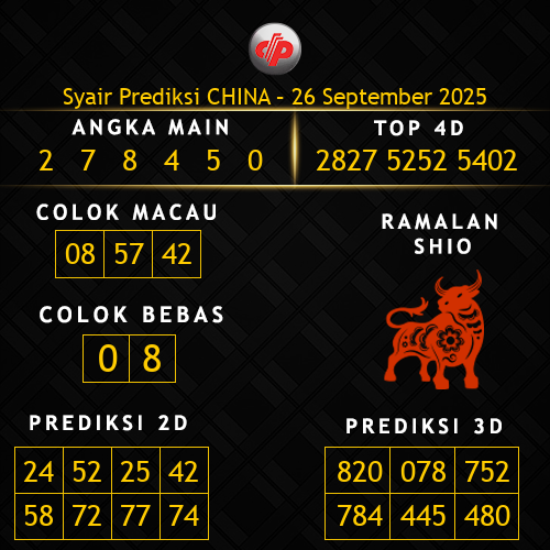 Prediksi China Hari Ini 26-september-2025