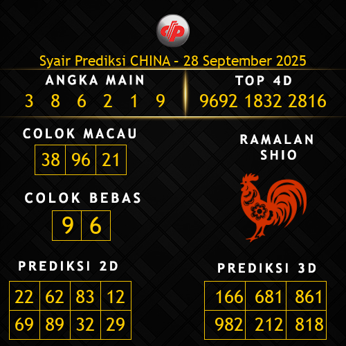Prediksi China Hari Ini 28-september-2025