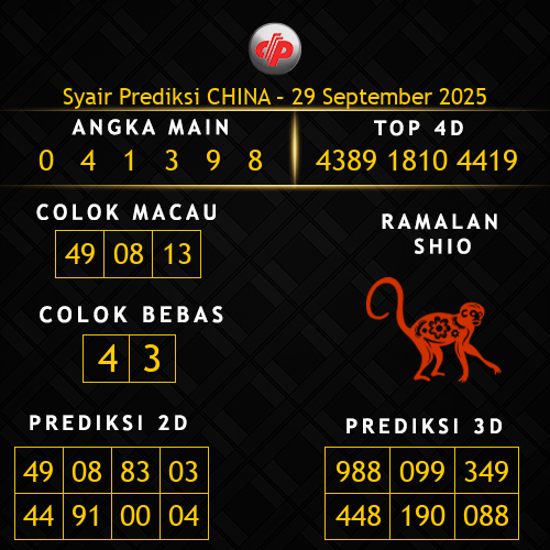 Prediksi China Hari Ini 29-september-2025