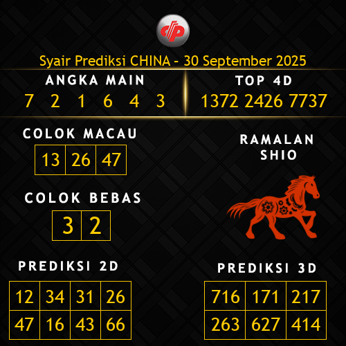 Prediksi China Hari Ini 30-september-2025