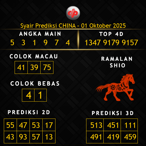Prediksi China Hari Ini 1-oktober-2025
