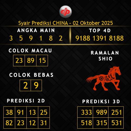 Prediksi China Hari Ini 2-oktober-2025