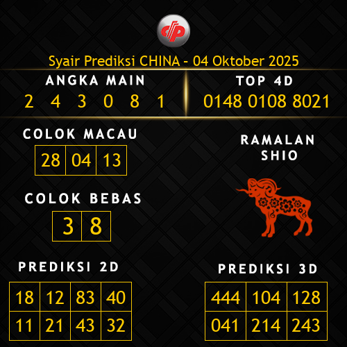 Prediksi China Hari Ini 4-oktober-2025