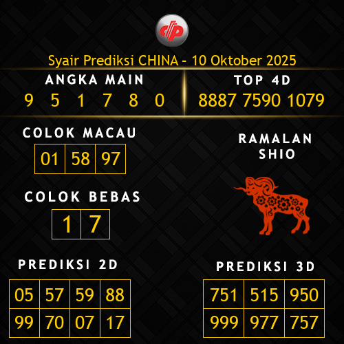 Prediksi China Hari Ini 10-oktober-2025
