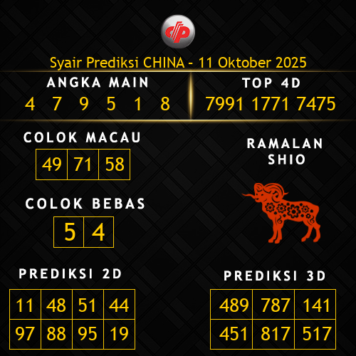 Prediksi China Hari Ini 11-oktober-2025