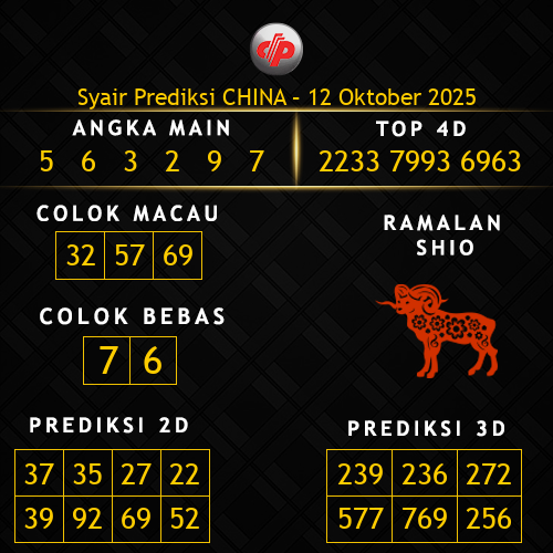 Prediksi China Hari Ini 12-oktober-2025