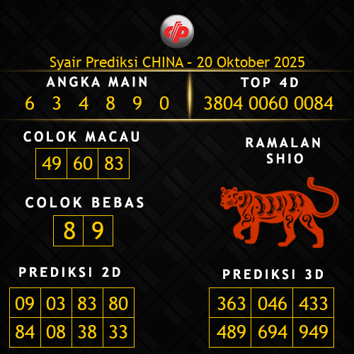 Prediksi China Hari Ini 20-oktober-2025