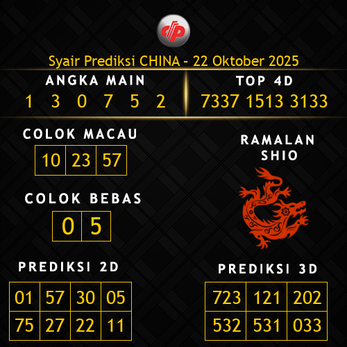 Prediksi China Hari Ini 22-oktober-2025