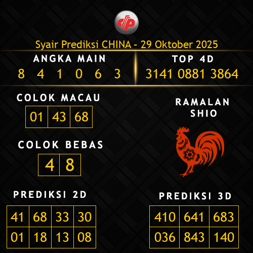 Prediksi China Hari Ini 29-oktober-2025