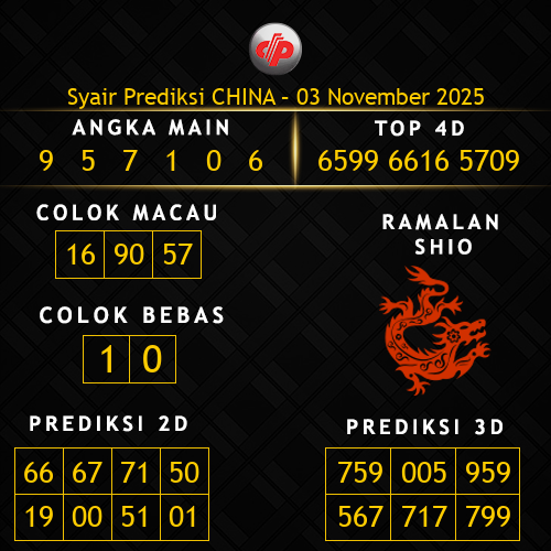 Prediksi China Hari Ini 3-november-2025
