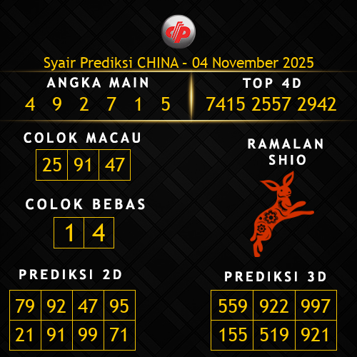Prediksi China Hari Ini 4-november-2025