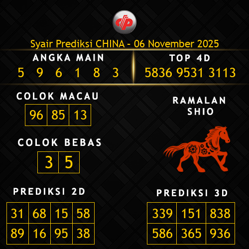 Prediksi China Hari Ini 6-november-2025