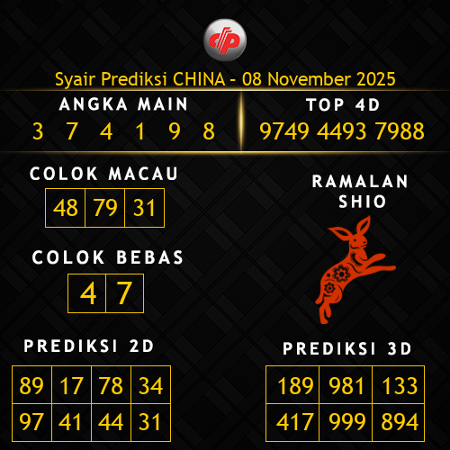 Prediksi China Hari Ini 8-november-2025
