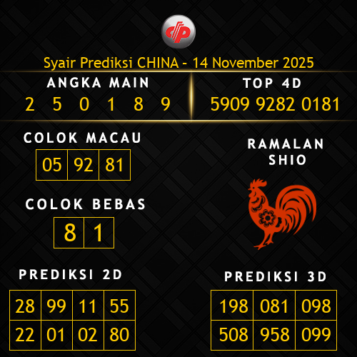 Prediksi China Hari Ini 14-november-2025