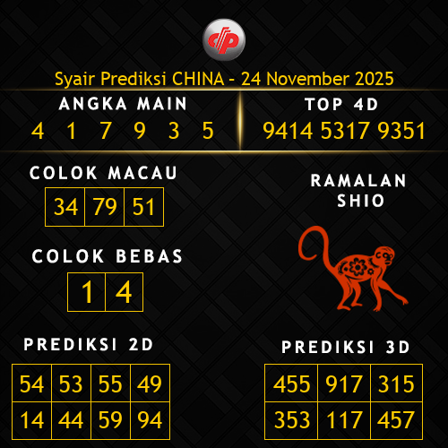 Prediksi China Hari Ini 24-november-2025