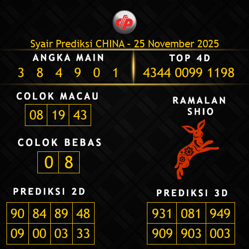 Prediksi China Hari Ini 25-november-2025