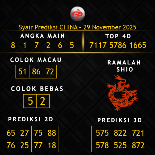 Prediksi China Hari Ini 29-november-2025