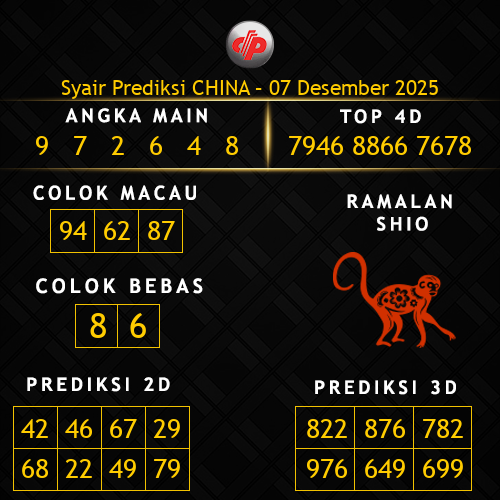 Prediksi China Hari Ini 7-desember-2025