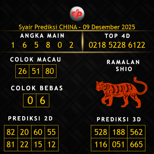 Prediksi China Hari Ini 9-desember-2025