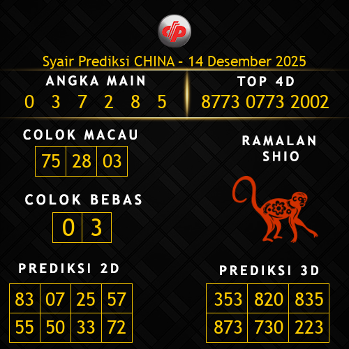 Prediksi China Hari Ini 14-desember-2025