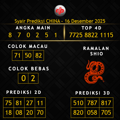 Prediksi China Hari Ini 16-desember-2025