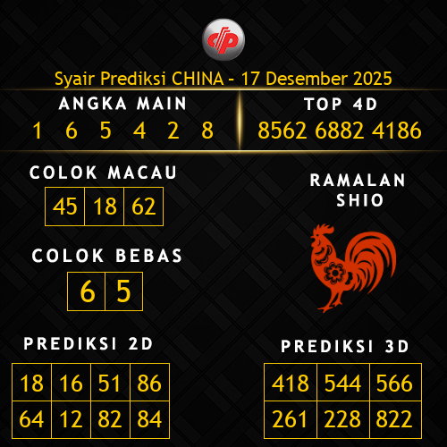 Prediksi China Hari Ini 17-desember-2025