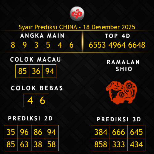 Prediksi China Hari Ini 18-desember-2025