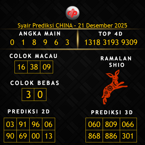 Prediksi China Hari Ini 21-desember-2025