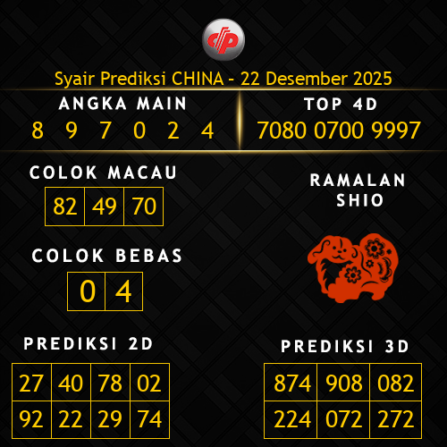 Prediksi China Hari Ini 22-desember-2025