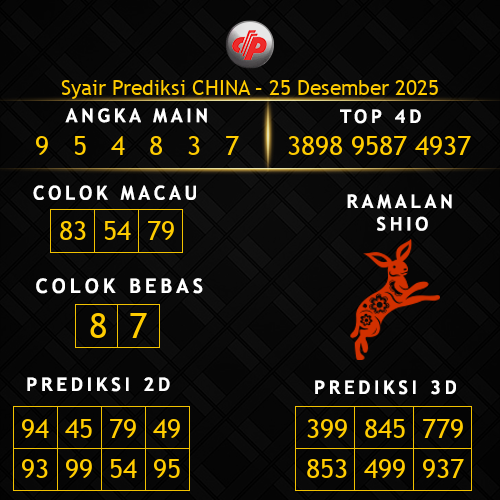 Prediksi China Hari Ini 25-desember-2025