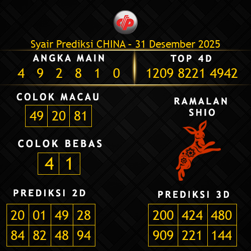 Prediksi China Hari Ini 31-desember-2025