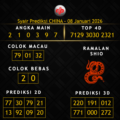 Prediksi China Hari Ini 8-januari-2026