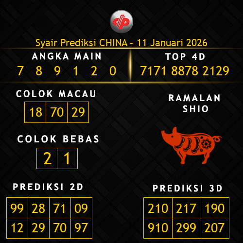 Prediksi China Hari Ini 11-januari-2026