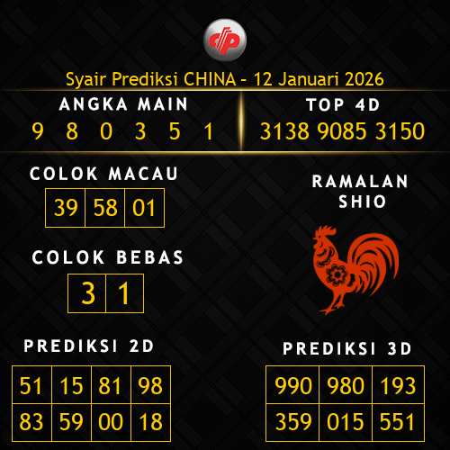 Prediksi China Hari Ini 12-januari-2026