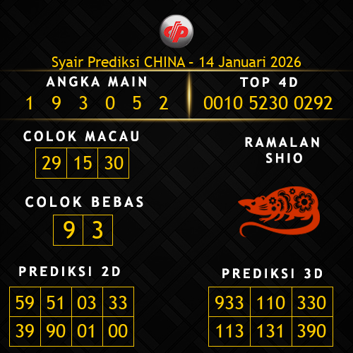 Prediksi China Hari Ini 14-januari-2026