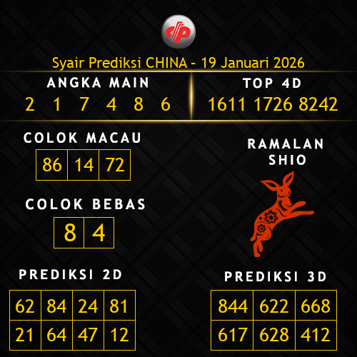 Prediksi China Hari Ini 19-januari-2026